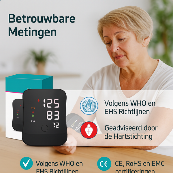 Slimme Pols Bloeddrukmeter