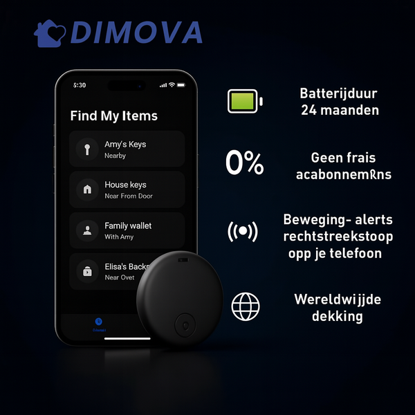 GPS Tracker Zonder Abonnement